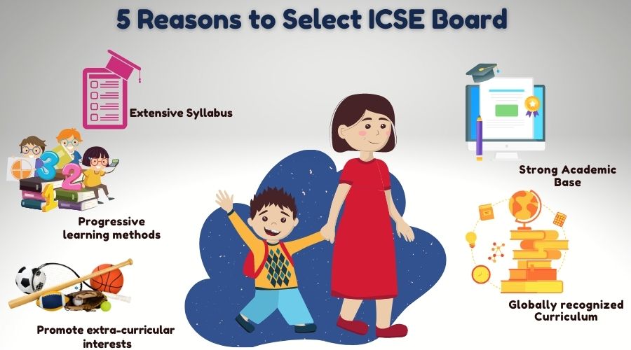 Why is the ICSE board a perfect choice for your kid
