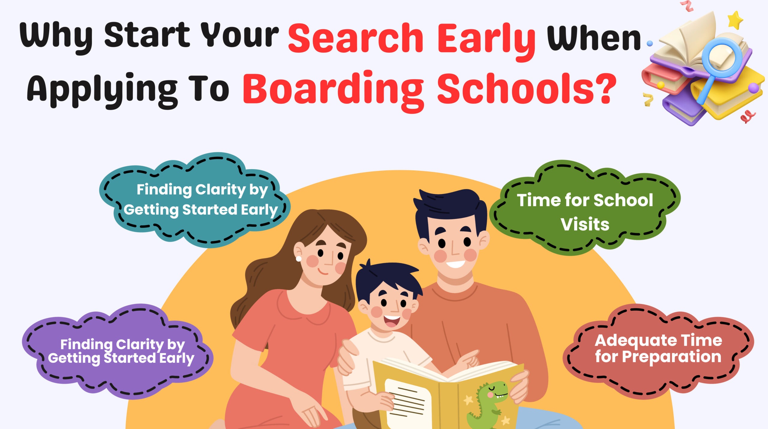 Why Start your Search Early When Applying to Boarding Schools ?
