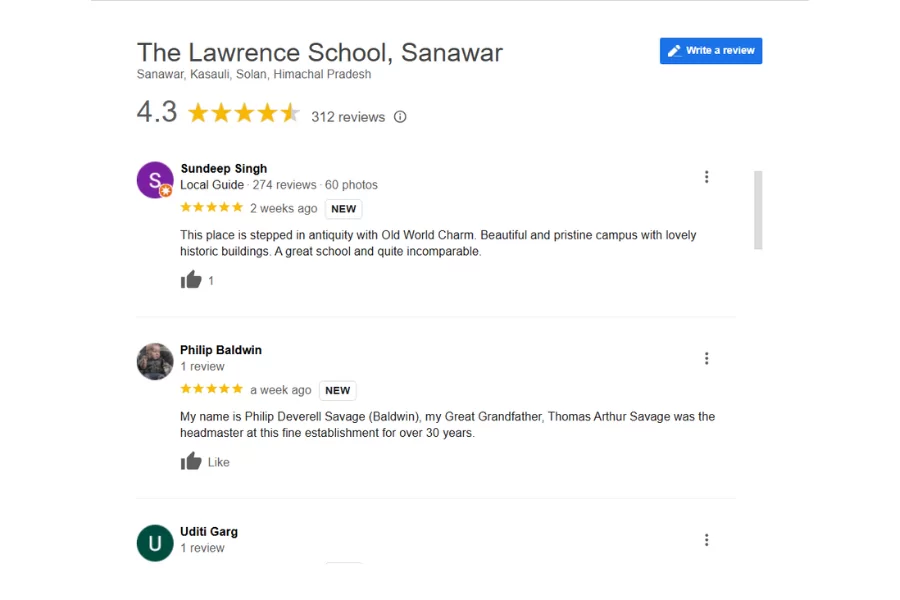 The Lawrence School Sanawar